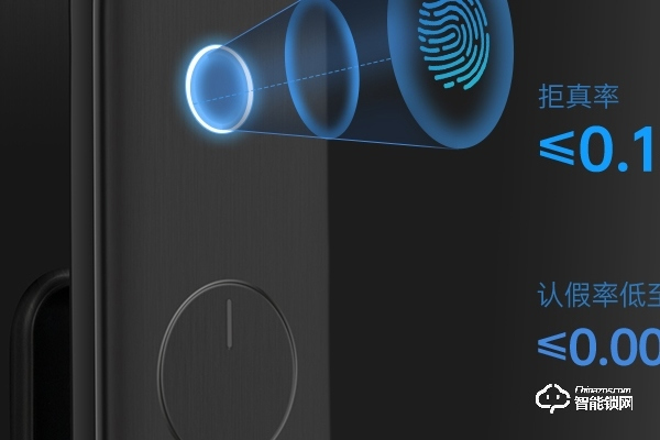 什么牌子的智能門(mén)鎖比較好