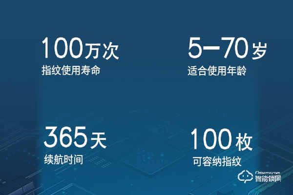 目前國內(nèi)最大的智能門鎖廠家 目前國內(nèi)最大的智能門鎖廠家