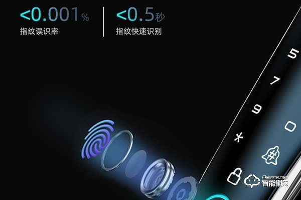指紋密碼鎖十大名牌排行榜 指紋密碼鎖十大名牌排行榜