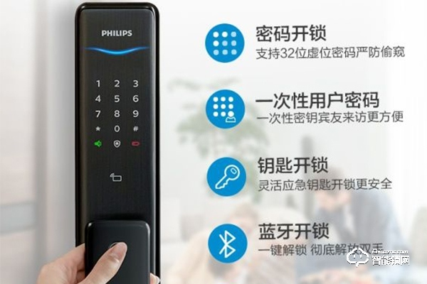 電子智能鎖加盟品牌排行 電子智能鎖加盟品牌排行