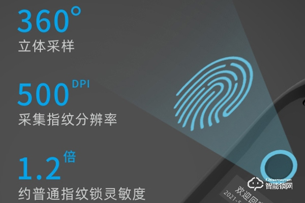 美菱智能鎖加盟費是多少 美菱智能鎖加盟費是多少