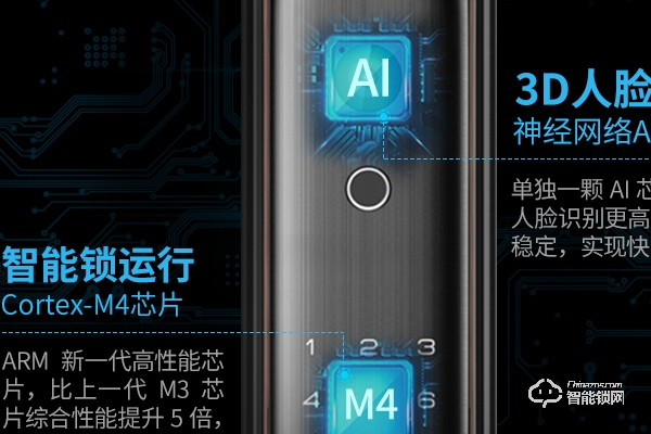 勝德智能鎖加盟費多少