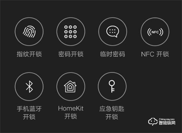 1399元 小米推出新款智能門鎖:支持7種開鎖方式 1399元 小米推出新款智能門鎖:支持7種開鎖方式