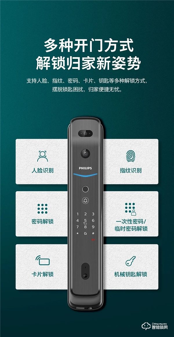 新品上市 | 飛利浦首款人臉視頻鎖DDL709-FVP，盡享無觸式門鎖新體驗