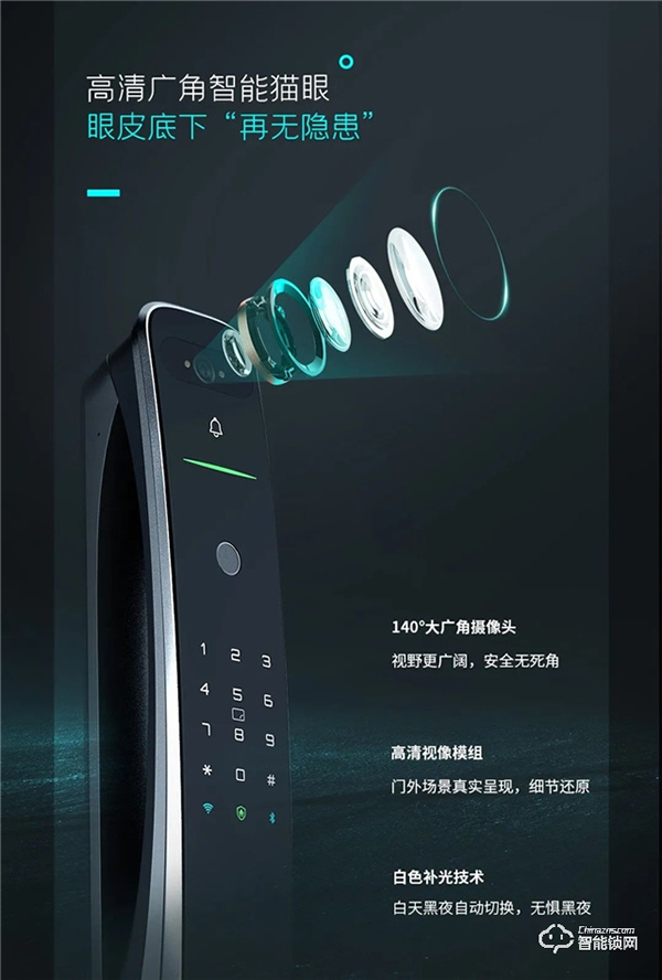 亞太天能‖沒想到智屏+貓眼的智能鎖，隱藏著這么大的守護(hù)力？！