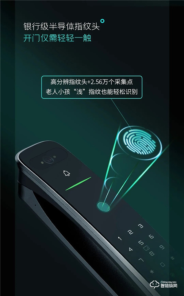 亞太天能‖沒想到智屏+貓眼的智能鎖，隱藏著這么大的守護(hù)力？！