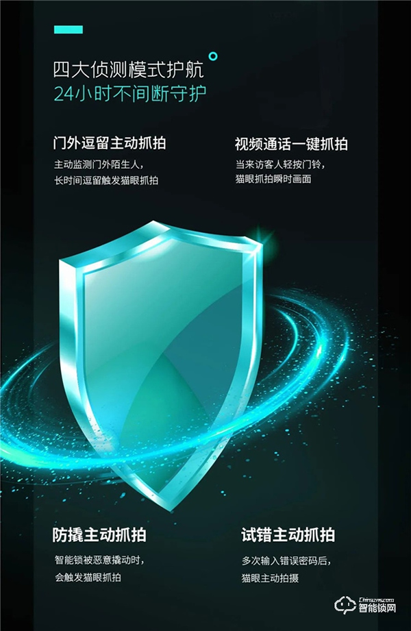 亞太天能‖沒想到智屏+貓眼的智能鎖，隱藏著這么大的守護(hù)力？！