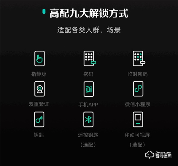 貓眼AI指靜脈,老人小孩都好用,德施曼新品Q5MS 貓眼AI指靜脈,老人小孩都好用,德施曼新品Q5MS