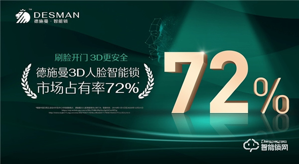 德施曼智能鎖官宣代言人迪麗熱巴 升級品牌定位穩扎高端市場