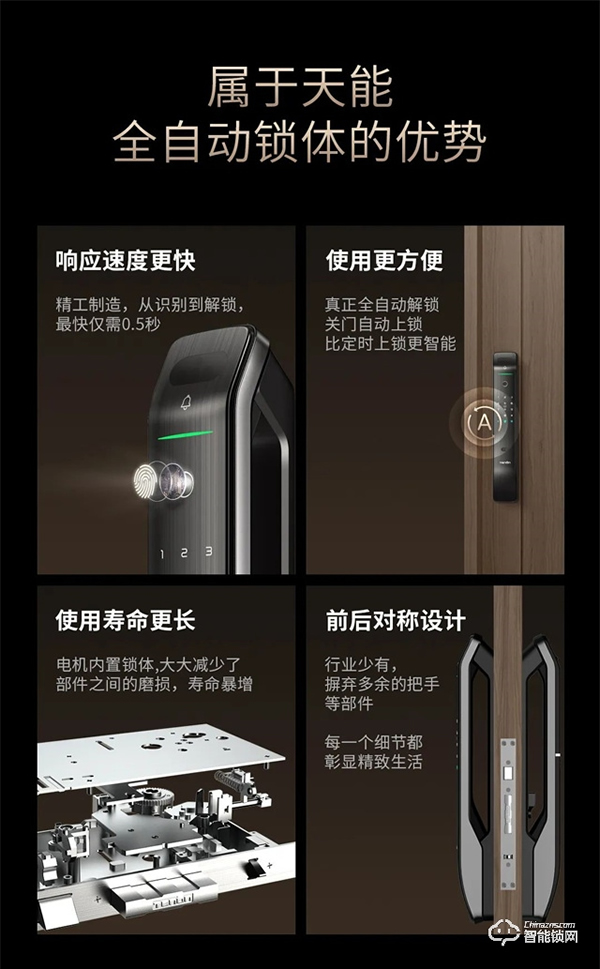 明星亞太天能智能門(mén)鎖爆款丨全功能匯聚一身的高配全自動(dòng)智能鎖A6s 明星亞太天能智能門(mén)鎖爆款丨全功能匯聚一身的高配全自動(dòng)智能鎖A6s