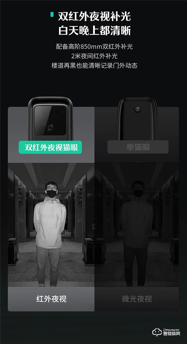 獲獎(jiǎng)公布 | 德施曼3D人臉大屏智能鎖Q50FMax,刷臉開門,可視大屏!(結(jié)尾有驚喜~) 獲獎(jiǎng)公布 | 德施曼3D人臉大屏智能鎖Q50FMax,刷臉開門,可視大屏!(結(jié)尾有驚喜~)