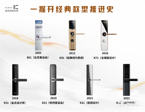 KSMAK金指碼新品上市|經典再現，讓優秀成為習慣——K30