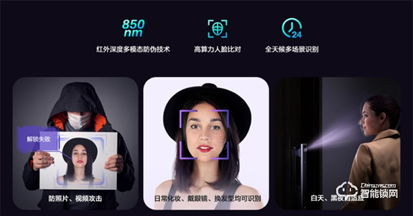 螢石網(wǎng)絡(luò)人臉視頻鎖熱售中,開啟全民刷臉入戶時(shí)代 螢石網(wǎng)絡(luò)人臉視頻鎖熱售中,開啟全民刷臉入戶時(shí)代