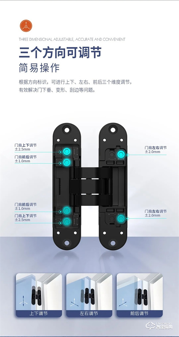 頂固三維可調暗鉸鏈|突破傳統,創新升級 頂固三維可調暗鉸鏈|突破傳統,創新升級