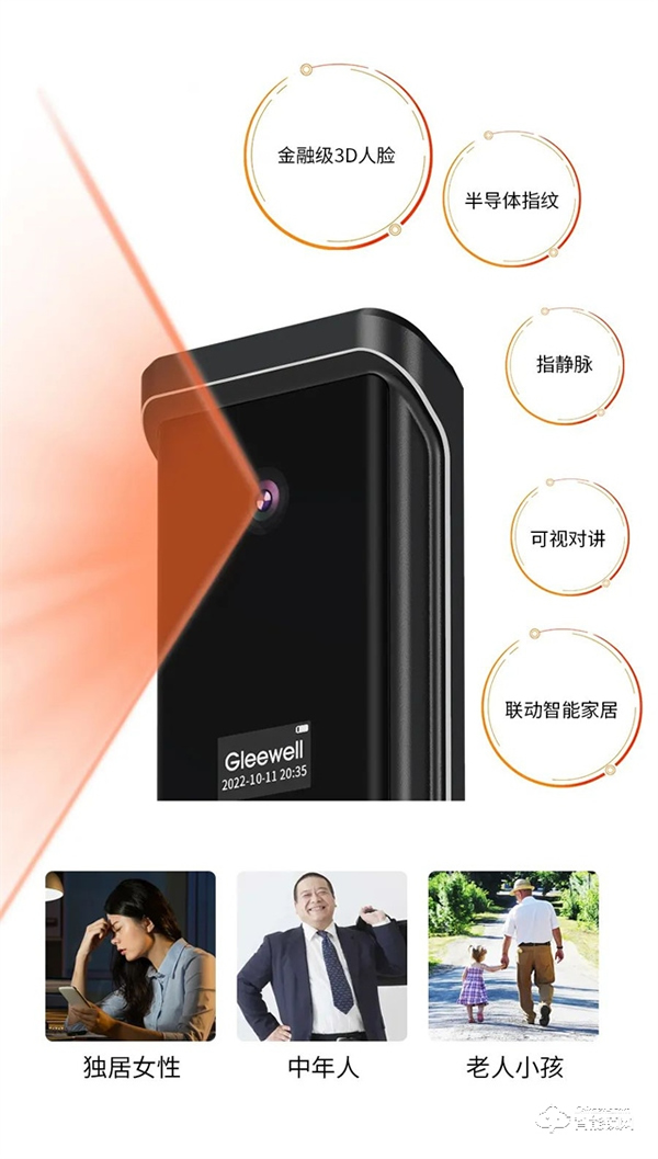 Gleewell格里維爾 | 不屑“套路”只講真理，雙十一選購智能鎖有這篇就夠了！