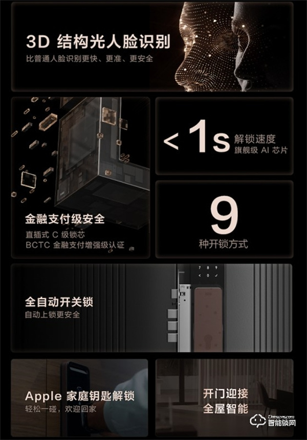 Aqara 人臉識別智能門鎖 D200 發布:3D結構光人臉識別,極暗環境,1秒解鎖! Aqara 人臉識別智能門鎖 D200 發布:3D結構光人臉識別,極暗環境,1秒解鎖!