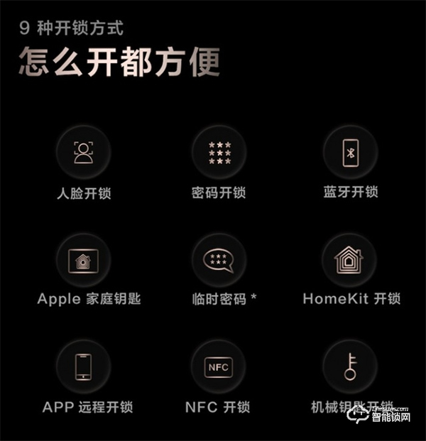 Aqara 人臉識別智能門鎖 D200 發布:3D結構光人臉識別,極暗環境,1秒解鎖! Aqara 人臉識別智能門鎖 D200 發布:3D結構光人臉識別,極暗環境,1秒解鎖!