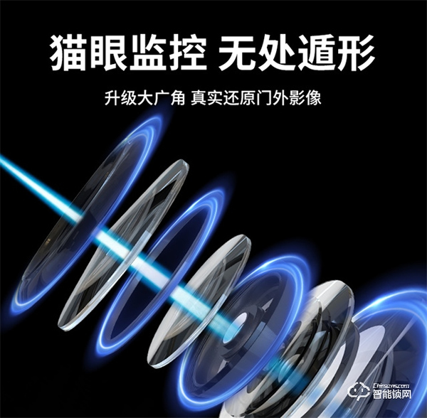 創維智能鎖|智能門鎖指紋錄入的小細節:只有指紋錄制好了,智能鎖才能“秒”開 創維智能鎖|智能門鎖指紋錄入的小細節:只有指紋錄制好了,智能鎖才能“秒”開