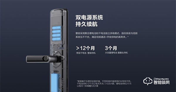 智能安防新時(shí)代,樂橙P130智能鎖讓安全看得見 智能安防新時(shí)代,樂橙P130智能鎖讓安全看得見