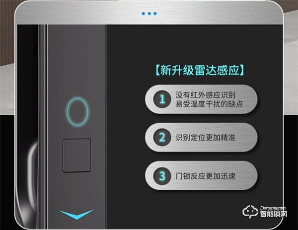 火熱預售中！博克新品V9系列智能門鎖對月0元試用重磅來襲~