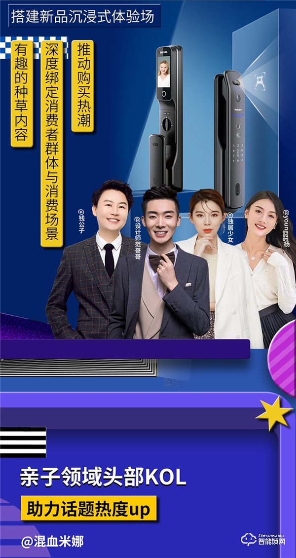 收官戰報 | 飛利浦智能鎖發起美好人居生活提案，撬動億+級傳播量！