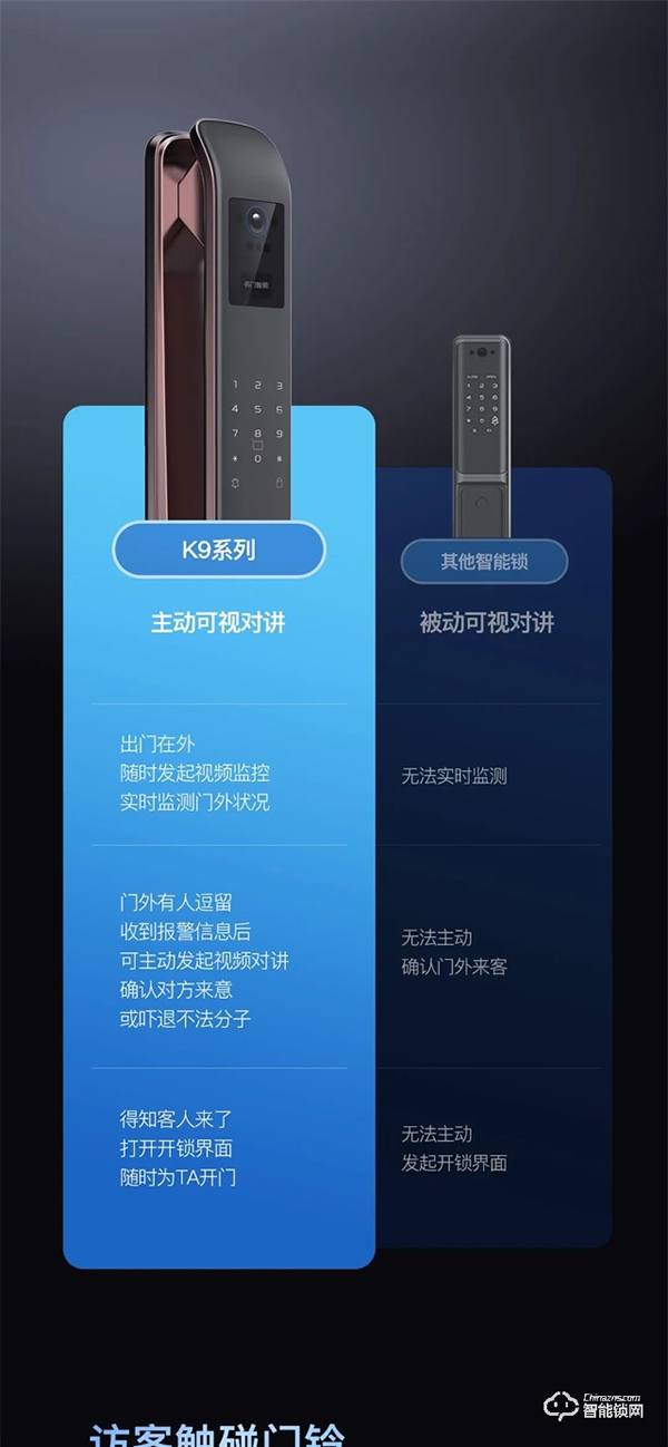 新品上市|名門(mén)K9全自動(dòng)智能鎖 主動(dòng)可視對(duì)講 極速刷臉開(kāi)門(mén) 新品上市|名門(mén)K9全自動(dòng)智能鎖 主動(dòng)可視對(duì)講 極速刷臉開(kāi)門(mén)