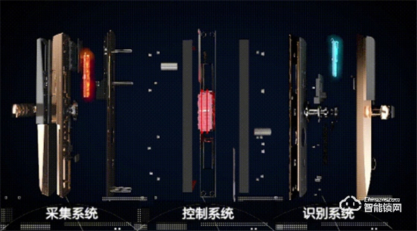 王力遙感智能鎖：我用心，您安心