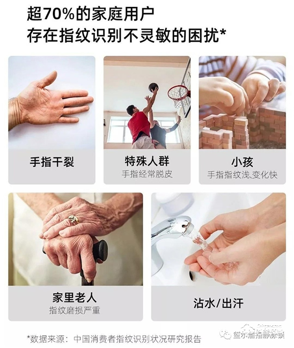 璽爾盾指靜脈鎖·要不要換指靜脈鎖？這三個(gè)理由我服了