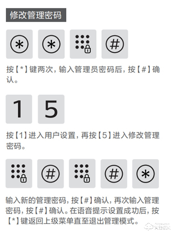飛利浦智能鎖‖裝上智能鎖后要做什么？Mark住這2點！