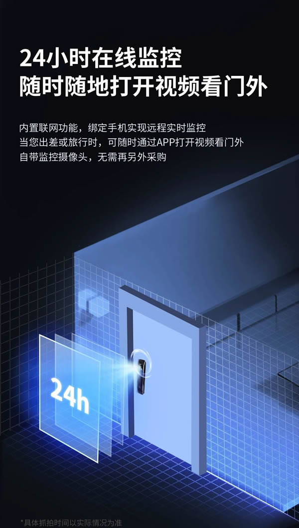 明星同款力薦丨亞太天能智屏貓眼全自動(dòng)智能鎖A6p 明星同款力薦丨亞太天能智屏貓眼全自動(dòng)智能鎖A6p