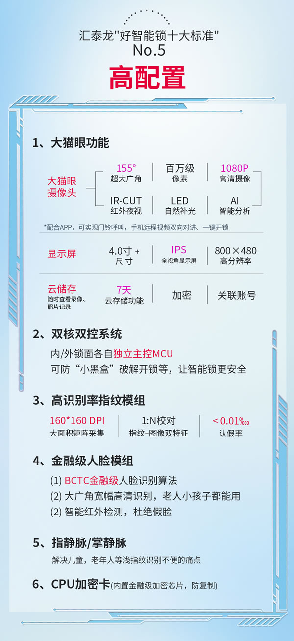 圖說丨匯泰龍「好智能鎖十大標準」2.0