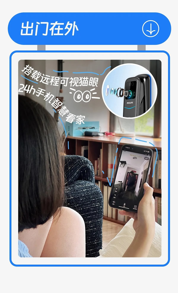 揮手秒開門!這就是我選擇飛利浦小藍(lán)盾702MVP的理由 揮手秒開門!這就是我選擇飛利浦小藍(lán)盾702MVP的理由