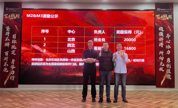 海爾全屋家居百日戰(zhàn)役暨春季家裝節(jié)啟動會盛大啟幕 海爾全屋家居百日戰(zhàn)役暨春季家裝節(jié)啟動會盛大啟幕