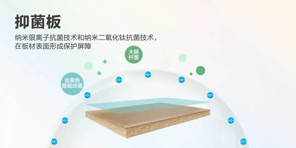 海爾全屋家居:家居家電一體化,詮釋新質生產力 海爾全屋家居:家居家電一體化,詮釋新質生產力