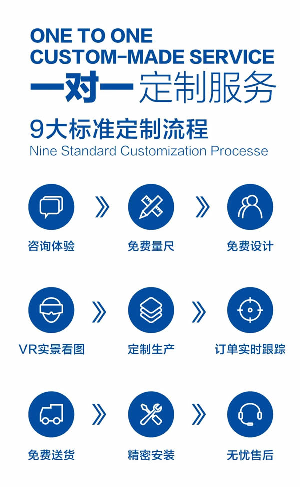 服務至上 榮耀見證 | 海爾全屋家居榮獲網易家居2024年度家居行業服務榜樣 服務至上 榮耀見證 | 海爾全屋家居榮獲網易家居2024年度家居行業服務榜樣