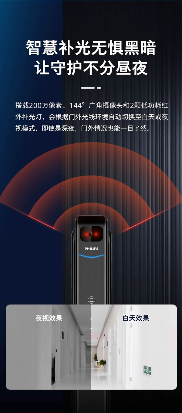 新品上市 | 飛利浦首款指靜脈智能鎖DDL901-VP如期而至,定義全新解鎖體驗 新品上市 | 飛利浦首款指靜脈智能鎖DDL901-VP如期而至,定義全新解鎖體驗