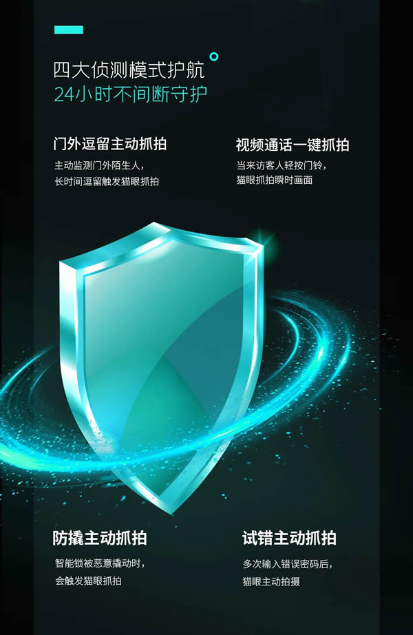 亞太天能智能鎖 :沒想到智屏+貓眼的智能鎖,隱藏著這么大的守護力?! 亞太天能智能鎖 :沒想到智屏+貓眼的智能鎖,隱藏著這么大的守護力?!