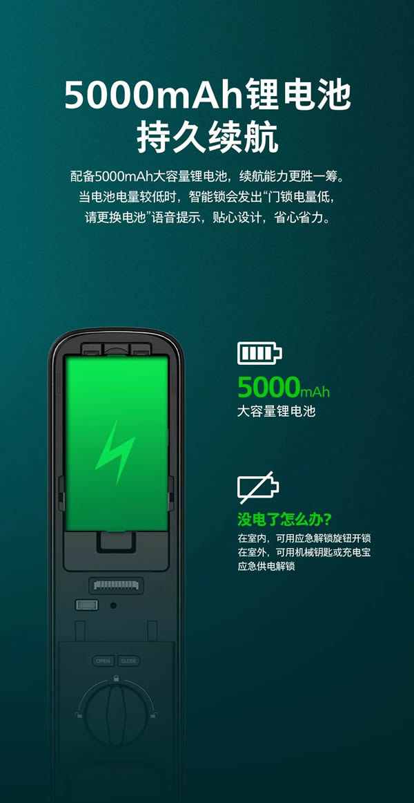 新品上市 | 飛利浦首款人臉視頻鎖DDL709-FVP,盡享無觸式門鎖新體驗(yàn) 新品上市 | 飛利浦首款人臉視頻鎖DDL709-FVP,盡享無觸式門鎖新體驗(yàn)