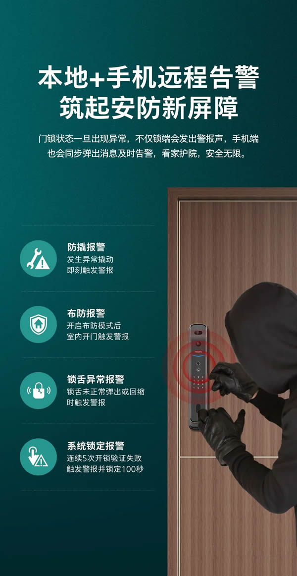 新品上市 | 飛利浦首款人臉視頻鎖DDL709-FVP,盡享無觸式門鎖新體驗(yàn) 新品上市 | 飛利浦首款人臉視頻鎖DDL709-FVP,盡享無觸式門鎖新體驗(yàn)