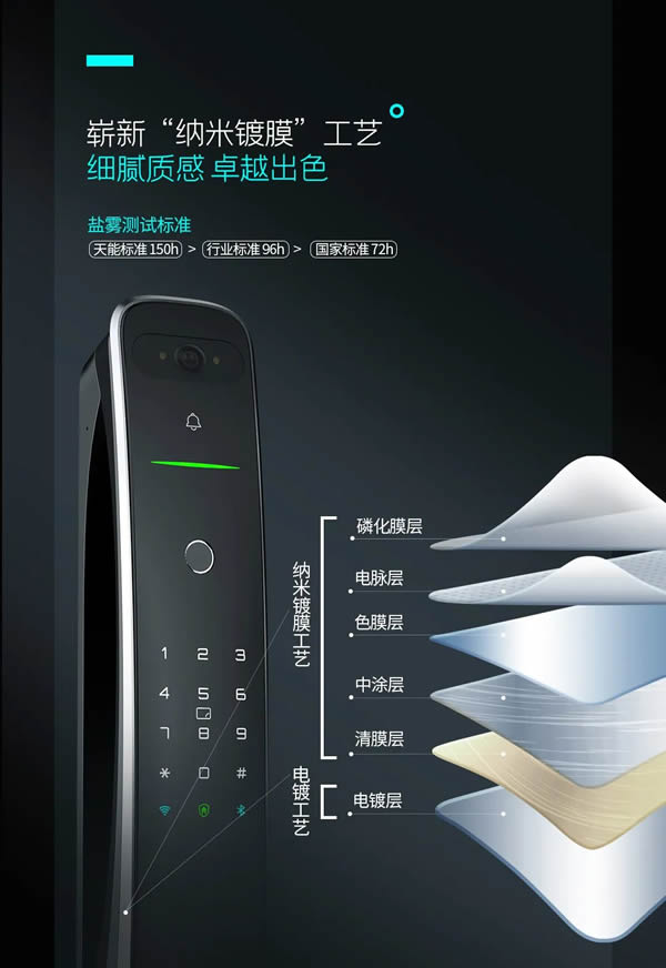 亞太天能·新品首發 | 智屏貓眼全自動智能鎖A9p震撼上市! 亞太天能·新品首發 | 智屏貓眼全自動智能鎖A9p震撼上市!