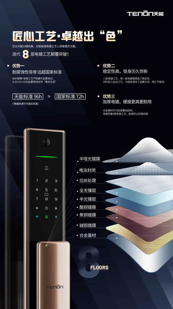 亞太天能智能鎖全新納米鍍膜工藝&8層電鍍工藝震撼來襲