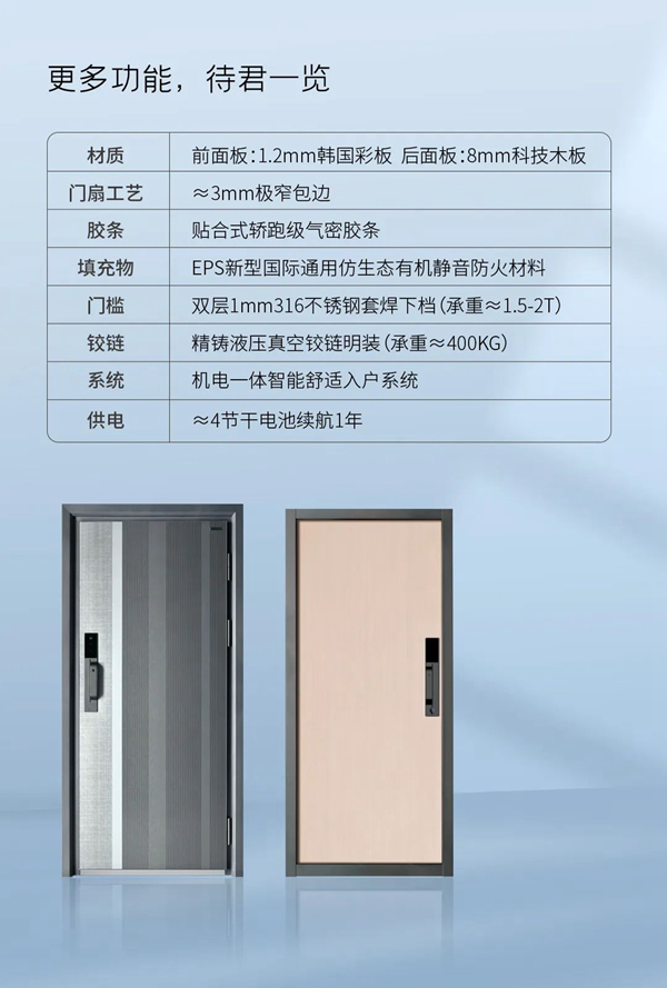 亞太天能|Oh,my god!這大概就是智能門里的天花板了吧? 亞太天能|Oh,my god!這大概就是智能門里的天花板了吧?