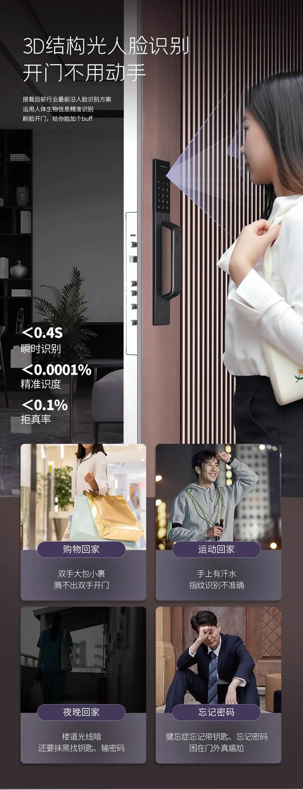 亞太天能智能鎖|選擇這樘門,將驚艷全小區99%的業主! 亞太天能智能鎖|選擇這樘門,將驚艷全小區99%的業主!