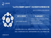 NB-IoT智能門鎖展現防疫能力,為疫情防控解隔離難題