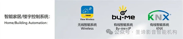 官宣|圣諦影音智能機構(gòu)獲得Vimar(偉邁)中國地區(qū)特許總代理 官宣|圣諦影音智能機構(gòu)獲得Vimar(偉邁)中國地區(qū)特許總代理