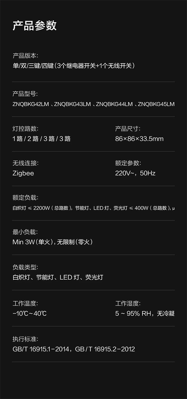 上新！近期智能家居上市新品匯總