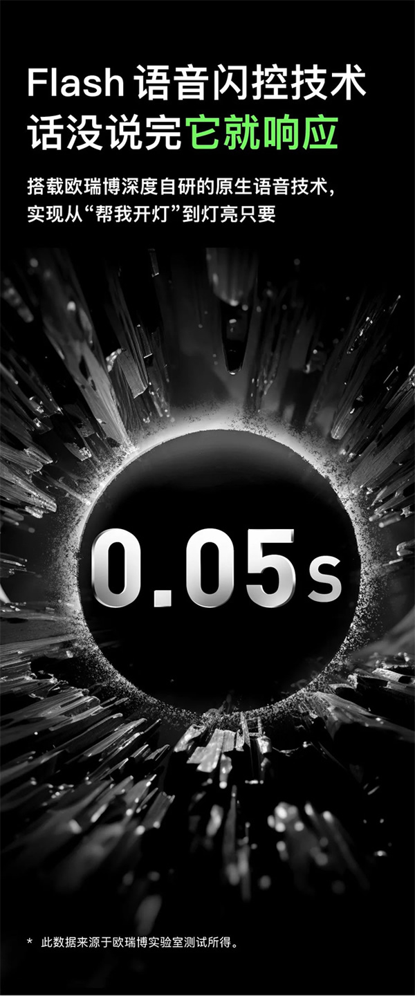 上新！近期智能家居上市新品匯總