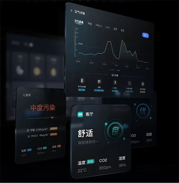 上新！近期智能家居上市新品匯總