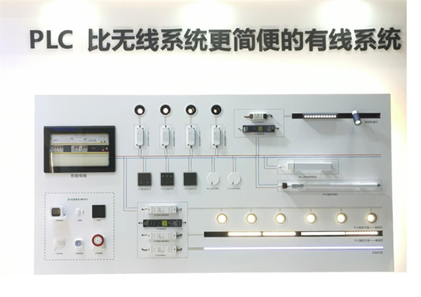 涂鴉PLC全屋智能訓(xùn)練營(yíng)—鄭州站，報(bào)名開始啦！