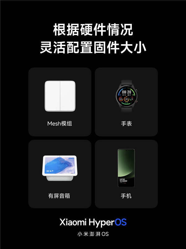 小米澎湃OS正式發(fā)布!手機汽車智能家居都能用! 小米澎湃OS正式發(fā)布!手機汽車智能家居都能用!